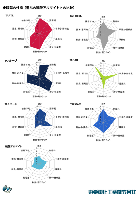カタログイメージ